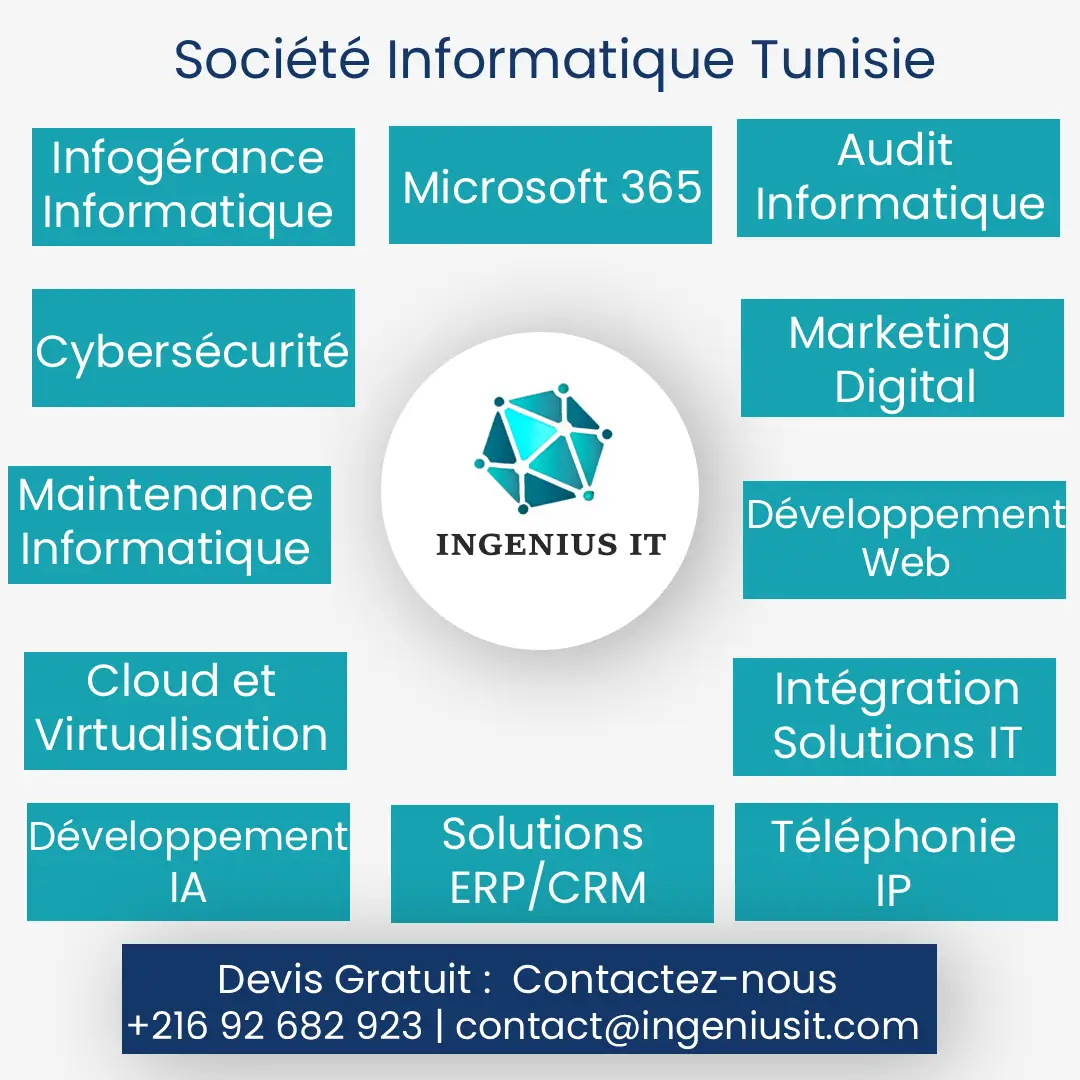 Société informatique en Tunisie | Infogérance, Cybersécurité, Microsoft 365, Cloud – Ingenius IT